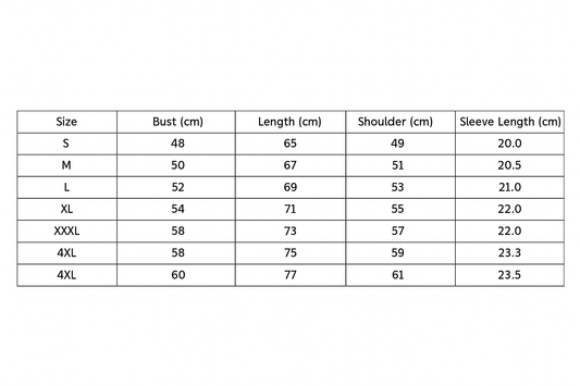 ALL I NEED IS A LOT OF MONEY