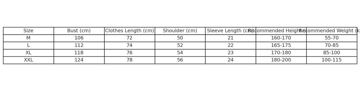 All Pain No gain Acid Washed T-Shirt